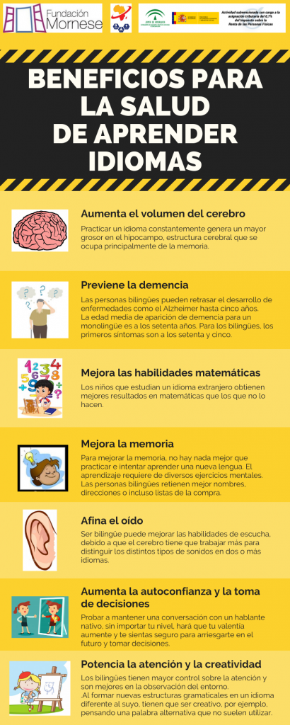 Los Beneficios De Aprender Idiomas Infografia Infogra 