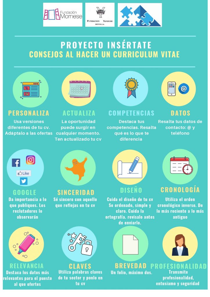 CONSEJOS PARA UN BUEN CURRICULUM – Fundación Mornese